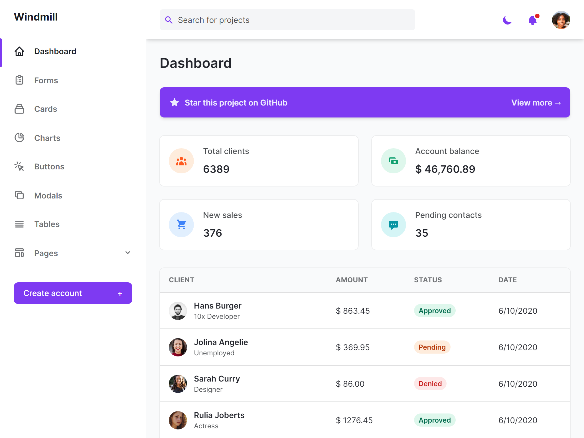 Windmill Dashboard